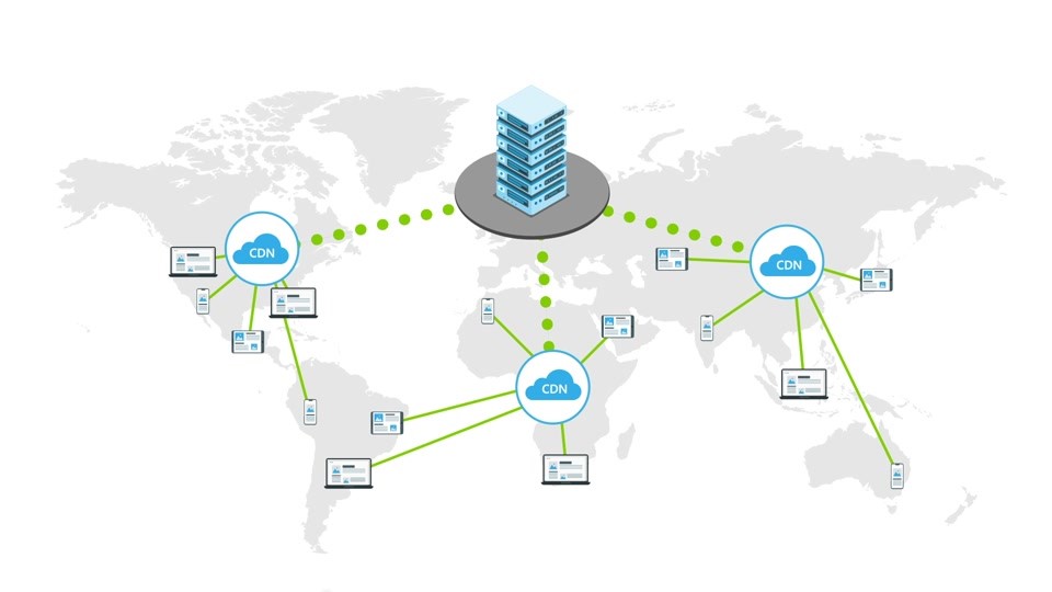 Diagramm der Welt mit Content-Delivery-Network-Servern auf drei verschiedenen Kontinenten. Jeder Server stellt eine Verbindung zu Benutzern her, die sich auf oder in der Nähe des Kontinents befinden, auf dem sich der Server befindet.