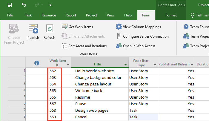 Published tasks become work items