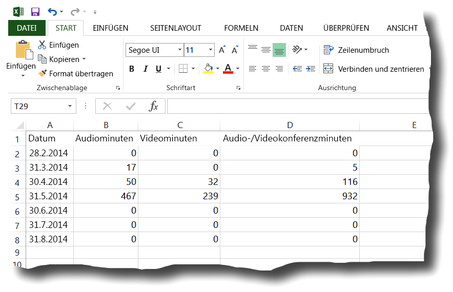 In Excel eingefügte Lync Online-Daten
