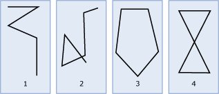Beispiele von Geometrie-LineString-Instanzen