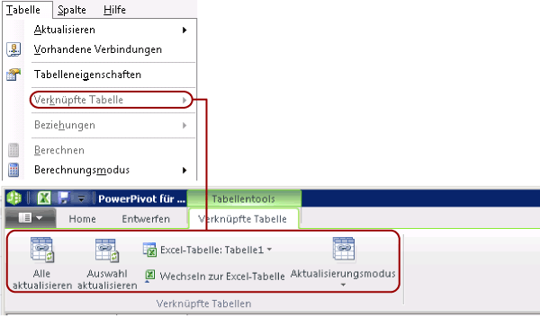 Zuordnen der Registerkarte 'Verknüpfte Tabellen' zu Windows XP-Menüs