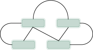Topology of Network Links