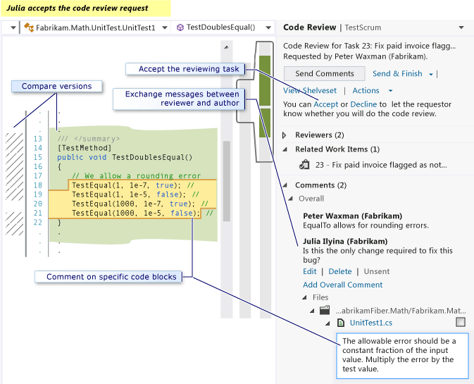 Diff window. Code Review page - Accept link, Overall comment, code block comment
