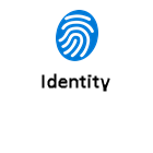 Symbol für Identität