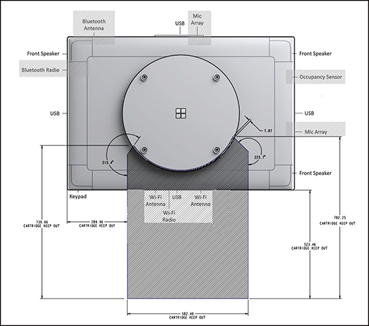 Abbildung 1. Lassen Sie Zonen für 50-Zoll-Modelle von Surface Hub 2S- oder Surface Hub 3-Komponenten außen vor.