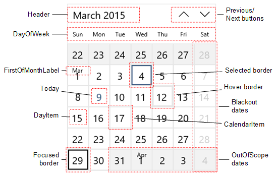 Die Elemente einer Monatsansicht des Kalenders