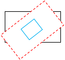 Abbildung eines kleinen blauen Rechtecks (transformierte clipRect) in einem gedrehten Rechteck