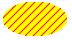 Abbildung einer Ellipse, die mit links geneigen Linien über einer Hintergrundfarbe gefüllt ist.