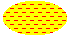 Abbildung einer Ellipse, die mit gestrichelten horizontalen Linien über einer Hintergrundfarbe gefüllt ist 