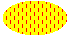 Abbildung einer Ellipse mit gestrichelten vertikalen Linien über einer Hintergrundfarbe 