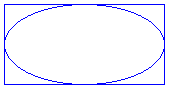 Abbildung einer Ellipse, die in ein umgebendes Rechteck eingeschlossen ist