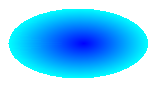 Glanz einer Ellipse, die in der Mitte dunkelblau ist, am Rand hellblau schattiert