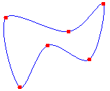 Abbildung einer geschlossenen Kardinalspline, die eine Reihe von sechs Punkten durchläuft