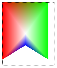 Abbildung eines Rechtecks, das durch eine gepunktete Linie begrenzt ist, teilweise durch einen mehrfarbigen Farbverlauf gezeichnet