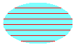 Abbildung einer Ellipse mit Schraffurmuster horizontaler Linien über einem durchgehenden Hintergrund