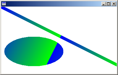 Abbildung eines diagonalen Farbverlaufs, der eine Ellipse und eine diagonale Linie ausfüllt