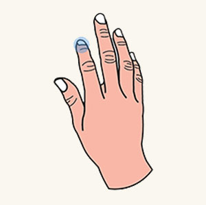Drücken mit fünf Fingern