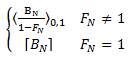 Mathematische Formel für einen Farb-Dodge-Effekt.