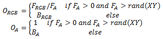 Mathematische Formel für einen Auflösungsmischungseffekt.
