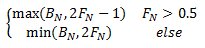 Mathematische Formel für einen Pin-Light-Effekt.