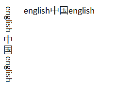 Ein Bild des englischen und chinesischen Texts in horizontalen und vertikalen Layouts.