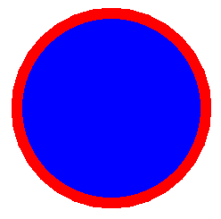 Ein blauer Kreis, der rot umrissen ist