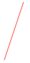 Diagonale Linie