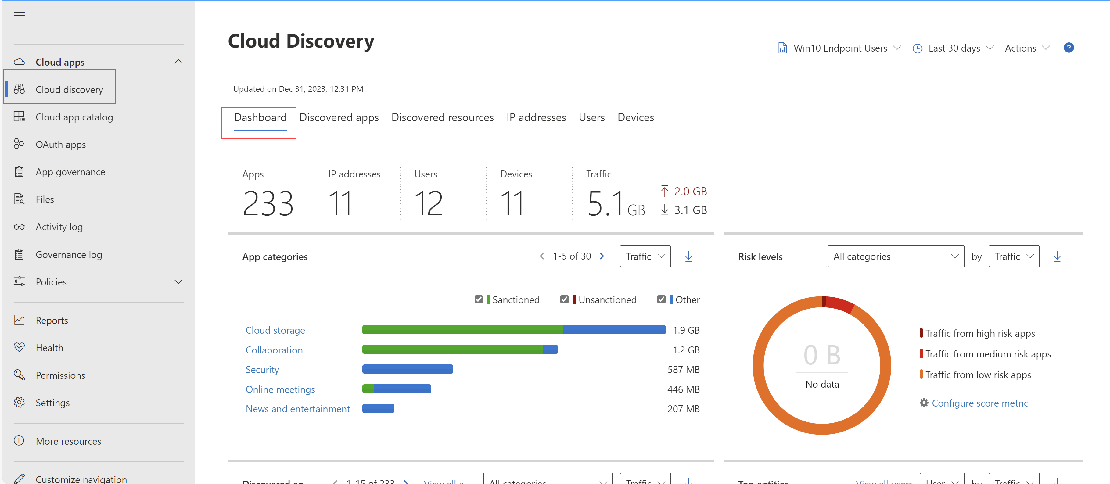 cloud discovery dashboard.