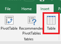 Εισαγωγή πίνακα του Excel.