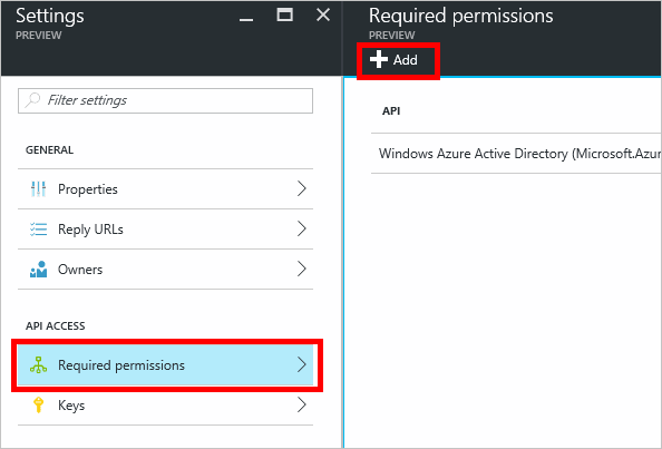 Required permissions.