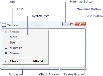 Screenshot that shows window elements.