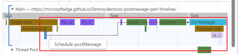 Arrows linking dispatch events to handler events