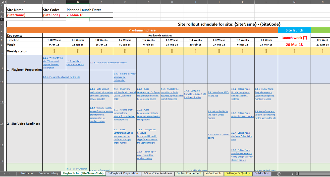 Screenshot of the site enablement playbook.