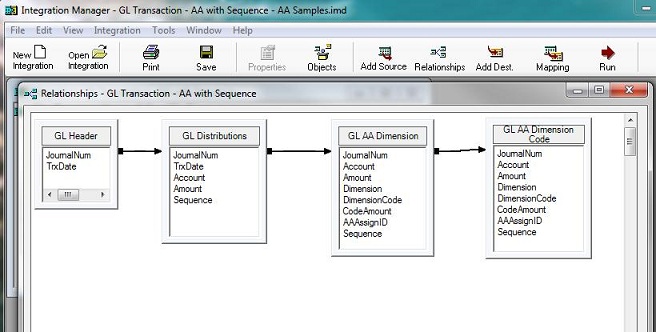 Screenshot of the Relationships - GL Transaction - AA with Sequence window in Integration Manager after you complete the step i.