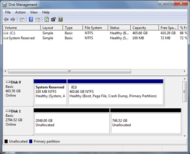 Check the disk status in the Disk Management window.