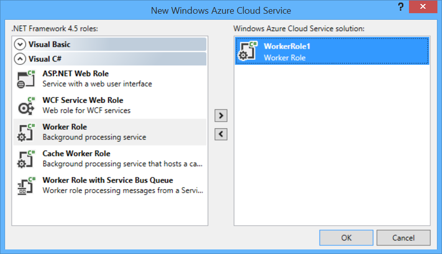 Screenshot of the 'New Windows Azure Cloud Service' dialog box, showing the menu options to create a worker role.