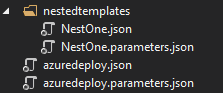 Screenshot that shows the nested template project structure in Visual Studio.