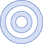 A circle made up of a series concentric rings with alternating colors.