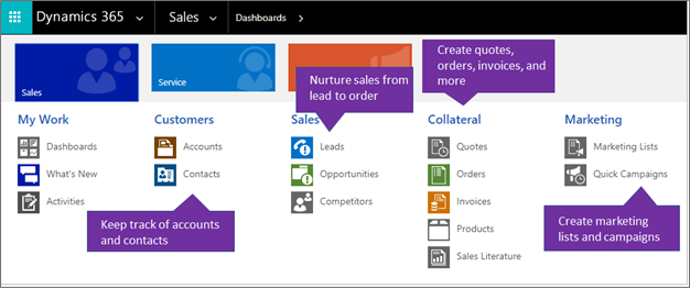 Menu of the Sales app Menu of the Sales app