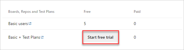 Screenshot showing highlighted link to "Start free trial".