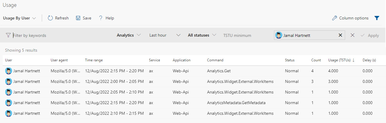 Screenshot of Usage page for a single user and Analytics.