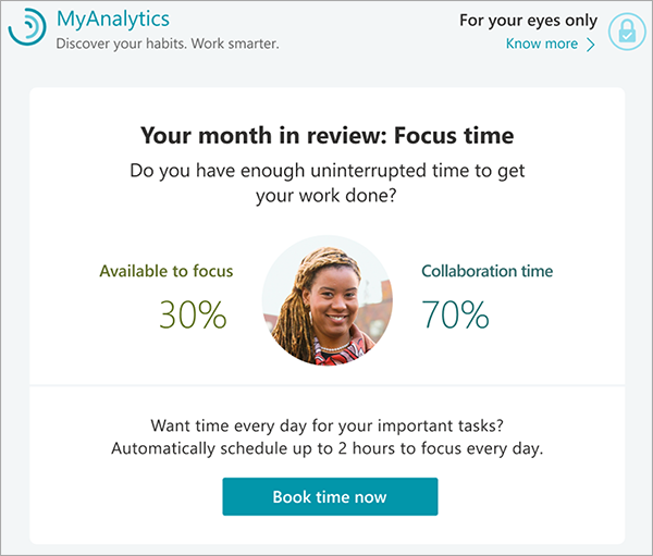 Screenshot showing a typical focus time page.