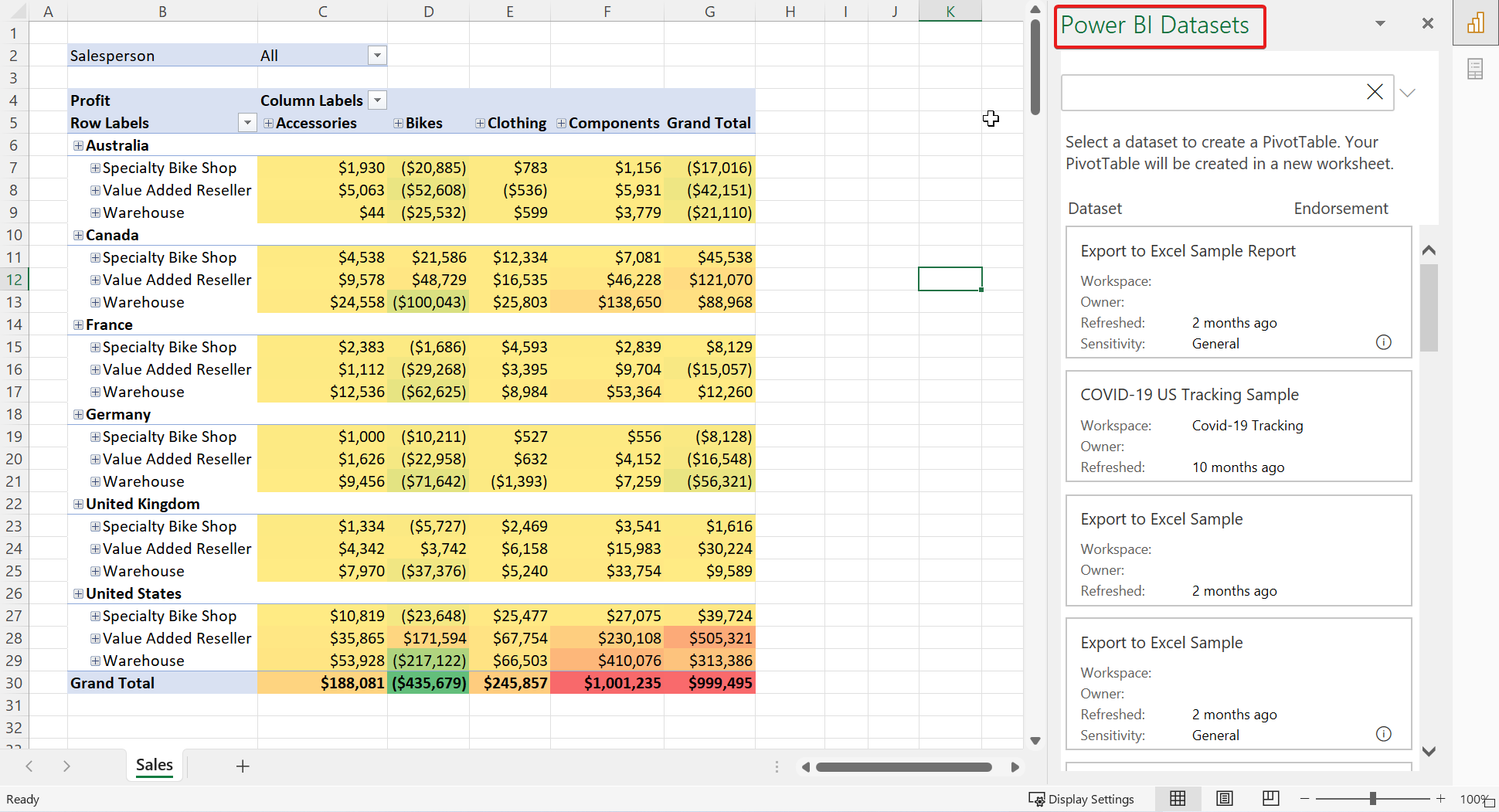 Screenshot of PivotTable and Power BI datasets in Excel.