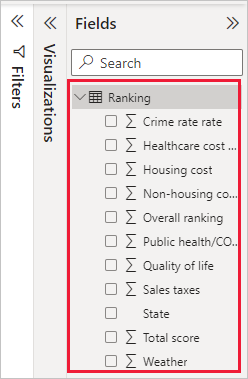 Screenshot of the Fields pane, showing the list of selected tables.
