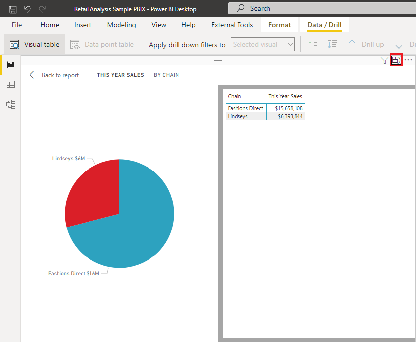 Screenshot that shows a pie chart in Power BI Desktop with a data table to its right. In the upper-right corner, an icon is called out.