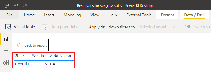 Screenshot of a Power BI Desktop canvas. All the data for the selected column element is visible in a table.