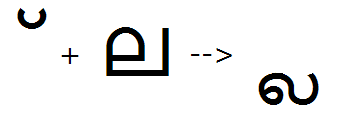 Illustration that shows the sequence of halant plus La glyphs being substituted by a below base La glyph using the B L W F feature.