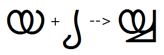 Illustration that shows the sequence of full Ya plus post base Ya glyphs being substituted by a Ya Ya ligature glyph using the P S T S feature.