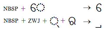 Illustration that shows how no break space and zero width joiner can be used to display dependent vowel marks or conjoined consonant glyphs without a dotted circle.