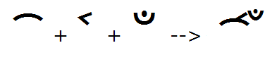 Illustration that shows the sequence of ikaar plus reph plus candrabindu glyphs being substituted with a ligature ikaar reph candrabindu glyph using the A B V S feature.